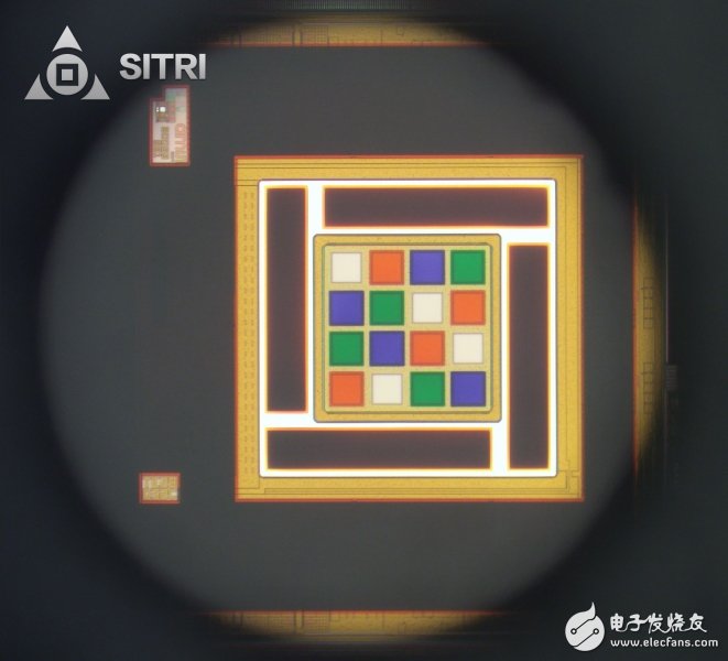 Micro-scale dismantling Unveil the "Qi Liuhai" veil and explore face recognition technology