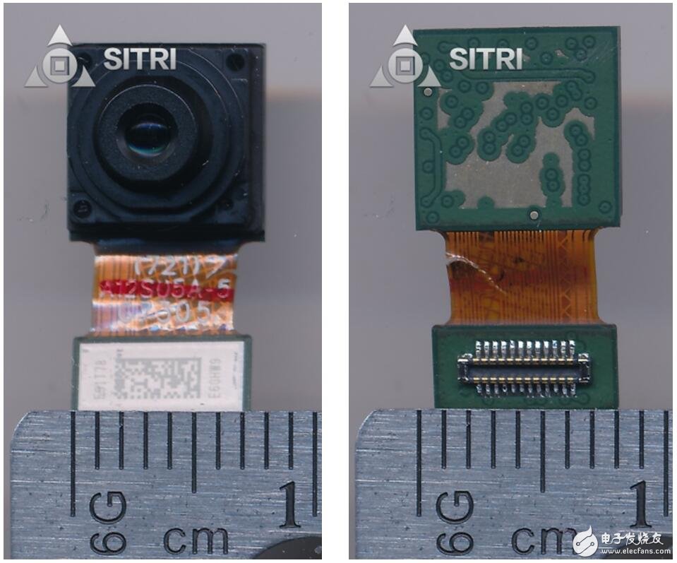 Micro-scale dismantling Unveil the "Qi Liuhai" veil and explore face recognition technology