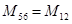 Four points take you through a compact structure of the substrate integrated waveguide dual passband filter