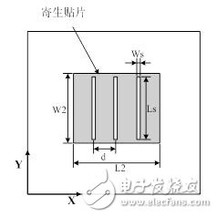 A broadband double-layer microstrip patch antenna with non-radiative edge feeding