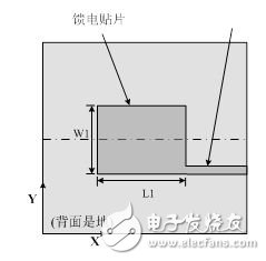 A broadband double-layer microstrip patch antenna with non-radiative edge feeding