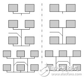 A broadband double-layer microstrip patch antenna with non-radiative edge feeding