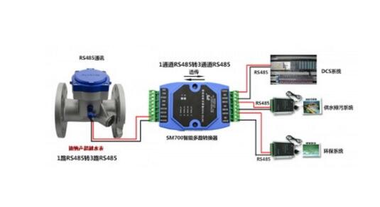 A text to understand the difference between RS485 and ARINC485