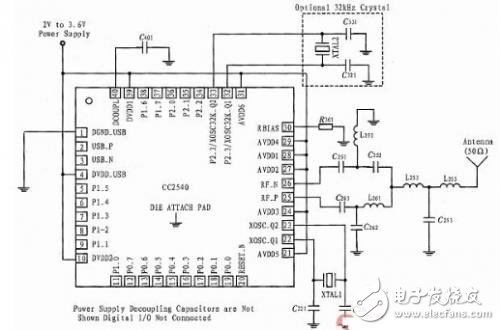 Detailed tutorial for designing forest fire monitoring data acquisition circuit based on wireless radio frequency and GPRS network