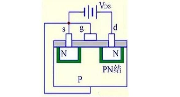 Pfc circuit with mos tube need to pay attention to what matters?