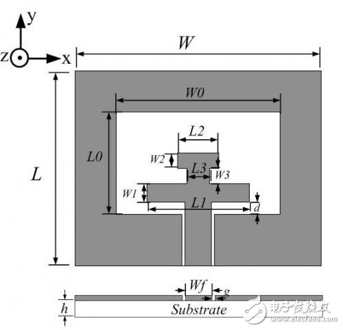 A detailed tutorial for the design of a small coplanar waveguide feeding H-shaped branch ultra-wideband antenna