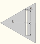 Directional reconfigurable antenna and its phased array research detailed tutorial