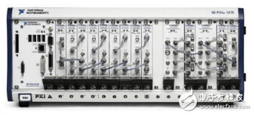 Set phase coherence RF measurement system: detailed tutorial from MIMO to beamforming