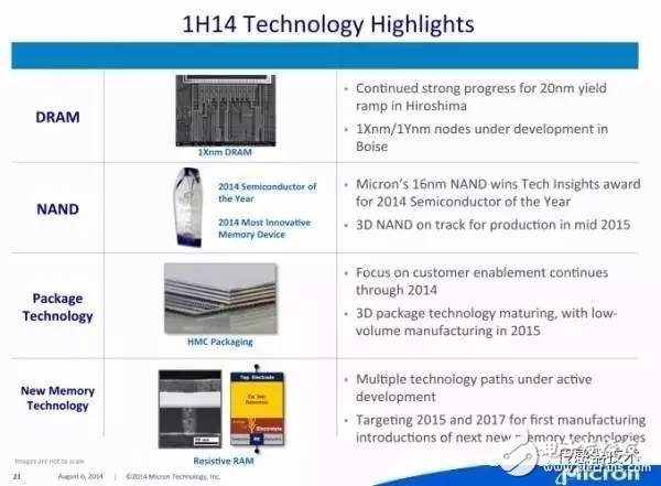 3D XPoint principle analysis Why NAND and DRAM can't beat it