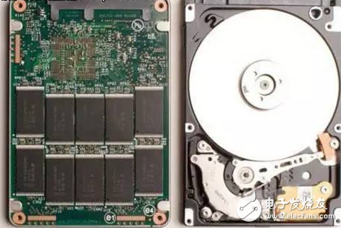 Read the SSD hard disk in one article