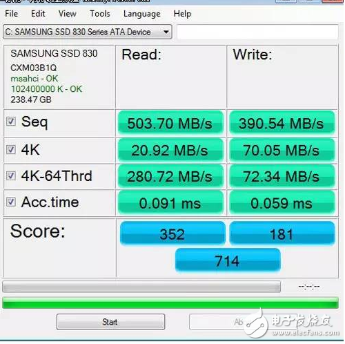 Read the SSD hard disk in one article