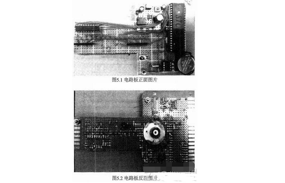 Overall design and scheme based on single-chip rotation clock