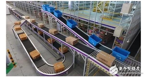 Inventory of IoT applications in 7 major areas