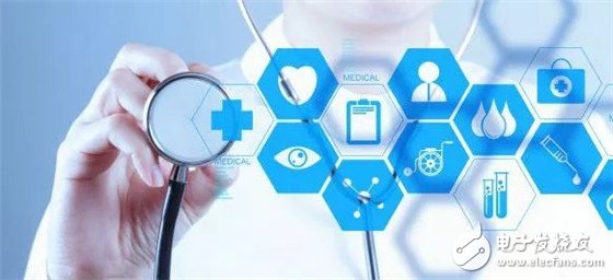 Inventory of IoT applications in 7 major areas