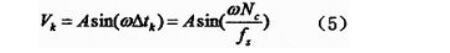 How to use SPICE to simulate high-precision digital-to-analog converters?