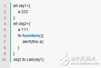 What are the most error-prone points for JavaScript interviews?