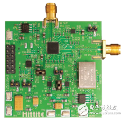 Low-cost PLL with integrated VCO supports detailed tutorials for compact LO solutions