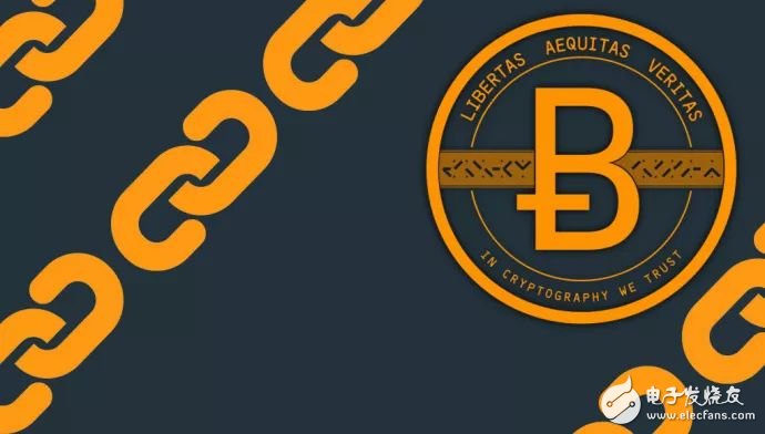 How much do you know about bitcoin and blockchain?