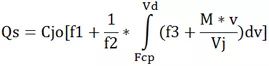 PN junction measurement modeling using gallium arsenide process to determine the correctness and versatility of the VerilogA model