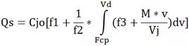 PN junction measurement modeling using gallium arsenide process to determine the correctness and versatility of the VerilogA model