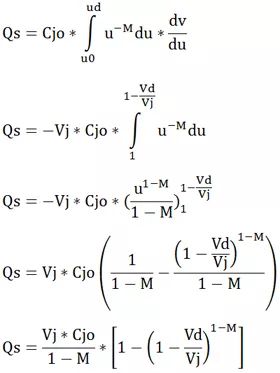 PN junction measurement modeling using gallium arsenide process to determine the correctness and versatility of the VerilogA model