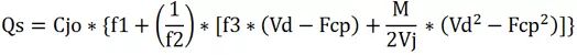 PN junction measurement modeling using gallium arsenide process to determine the correctness and versatility of the VerilogA model