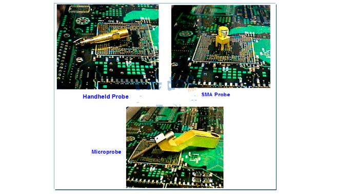 Principles and Methods of tdr Testing