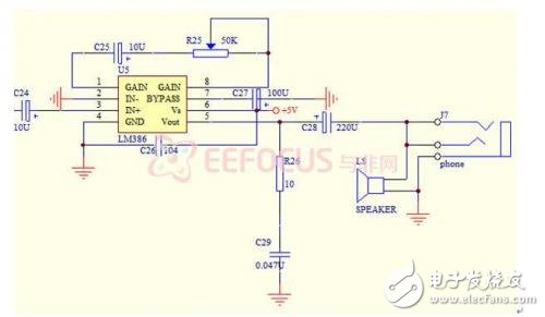 Software digital radio system, schematic diagram circuit diagram and source code detailed tutorial