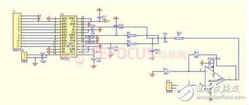 Software digital radio system, schematic diagram circuit diagram and source code detailed tutorial