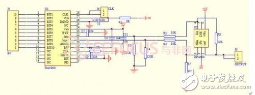 Software digital radio system, schematic diagram circuit diagram and source code detailed tutorial