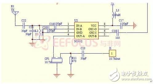 Software digital radio system, schematic diagram circuit diagram and source code detailed tutorial