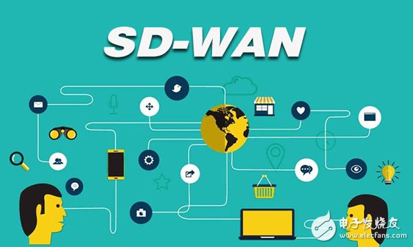 SD-WAN Deployment and Practice in Three Different Scenarios