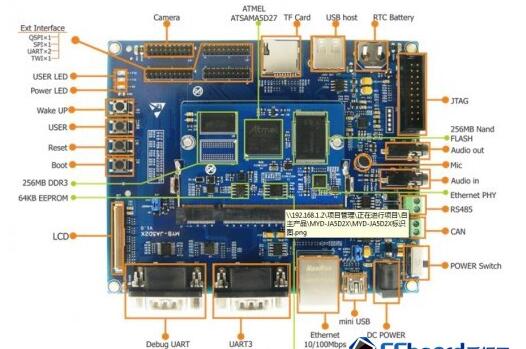 Classic processor ARM9/ARM11 MYD-JA5D27 Reviews