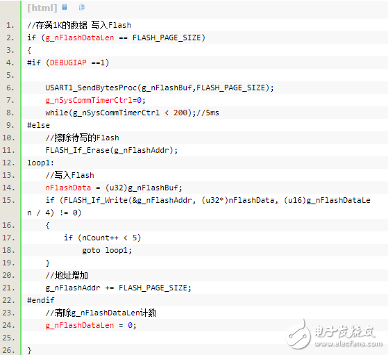 ICMP code writing for STM32F030