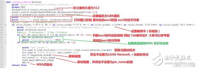 Has the account been stolen? Python hacking principle analysis