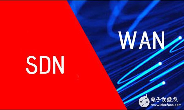 How to apply SDN to your WAN