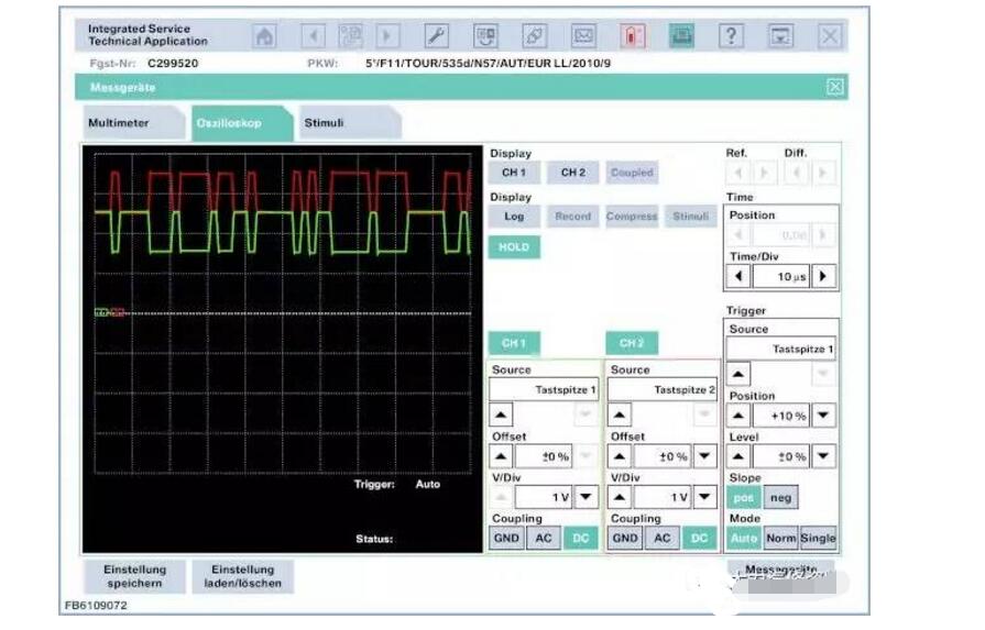 Car can bus working principle and measurement method explain