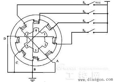 Detailed structure and working principle of reactive stepper motor