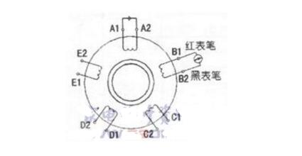 Stepper motor phase sequence how to judge _ stepper motor in what areas of application