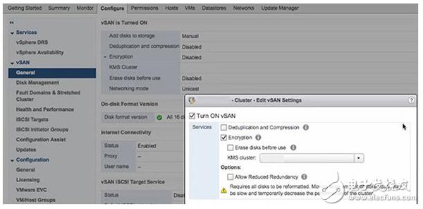 One read VSAN encryption technology