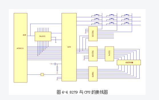 Detailed design of stepper motor speed control based on single-chip microcomputer (with program)