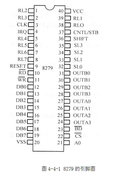 Detailed design of stepper motor speed control based on single-chip microcomputer (with program)