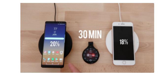 How is the wireless charging speed of iPhone8? How does iphone8 perform wireless charging?