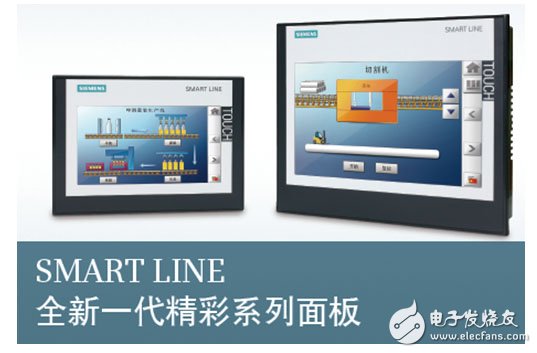 Wireless Communication Based on Siemens PLC