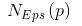 Density DBSCAN-based clustering algorithm