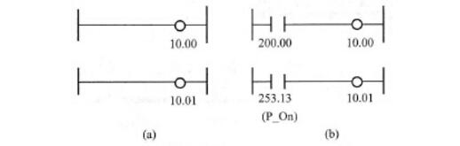 PLC ladder programming what norms _plc ladder programming examples