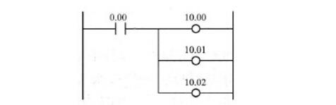 PLC ladder programming what norms _plc ladder programming examples