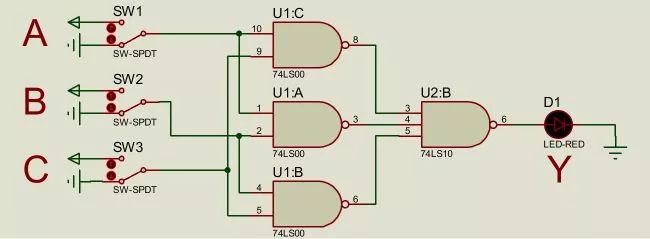 Overview of 5 aspects to consider when selecting PCB components based on component packages