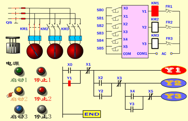 PLC sequential control reversing control button switch punching processing principle etc.