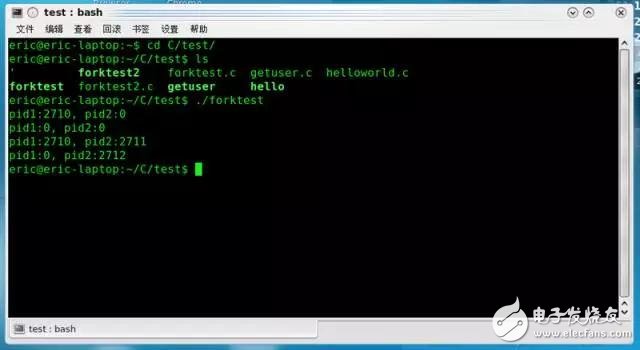 Analysis of fork operation mechanism of Linux system